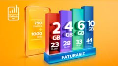 Türk Telekom Mis 10 GB Tarifesi